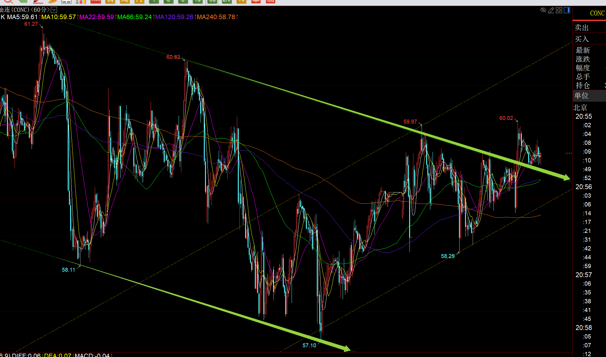 1764940147865099.png 原油.png