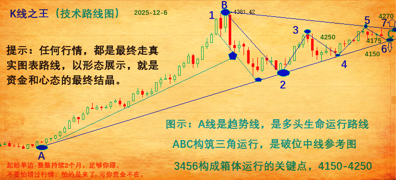 1764992251111981.png 微信图片_20251206112323_74_487_conew1.png