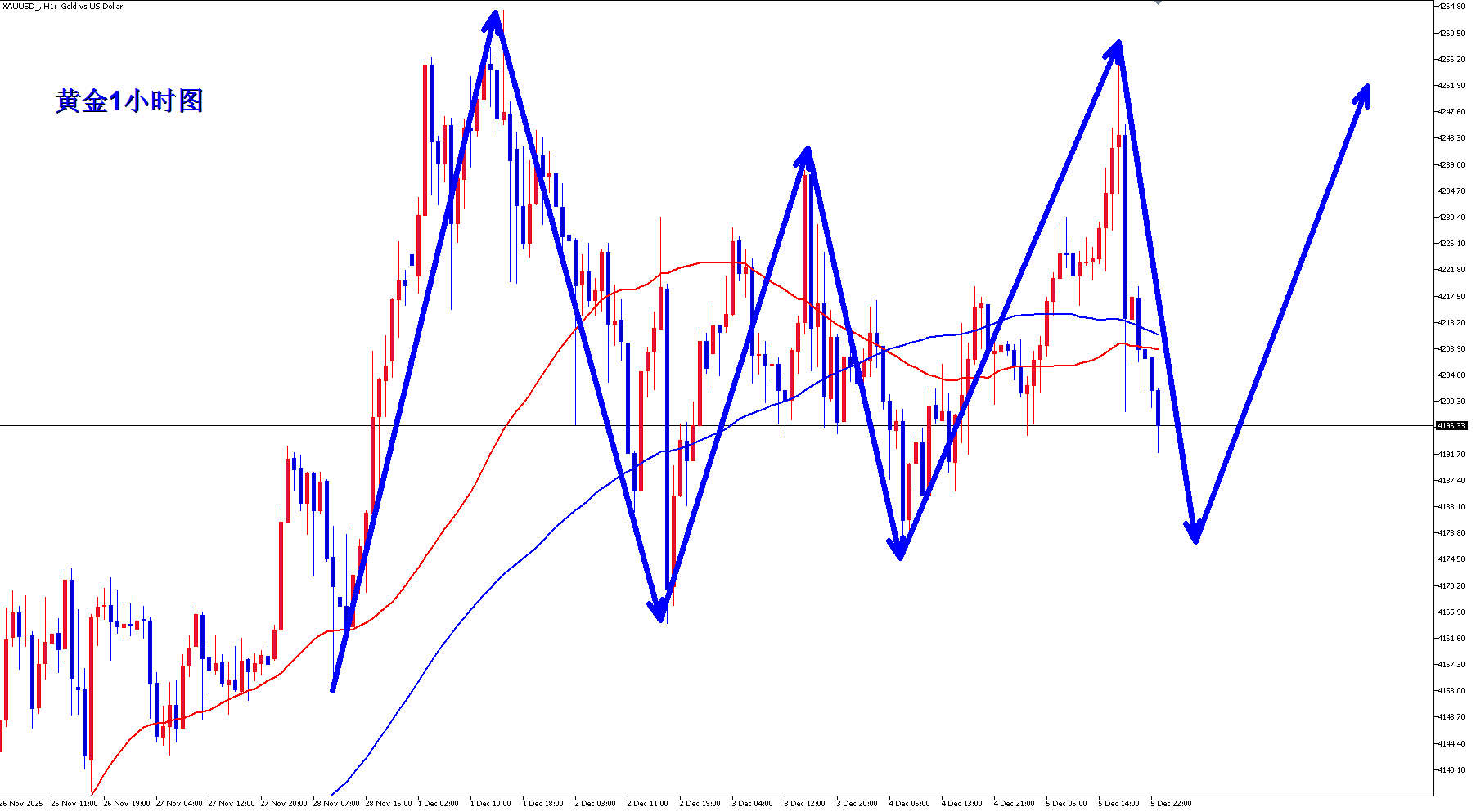 1765019577596602.png 12-6-1.png