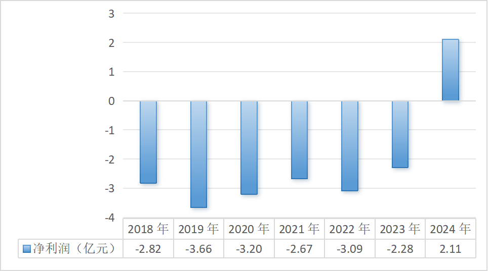 1765117981468068.png 图片4.png