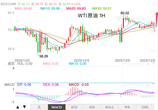 1765151857783042.png oil.png