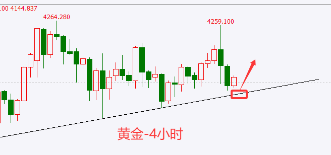 1765154920214835.png 黄金.png