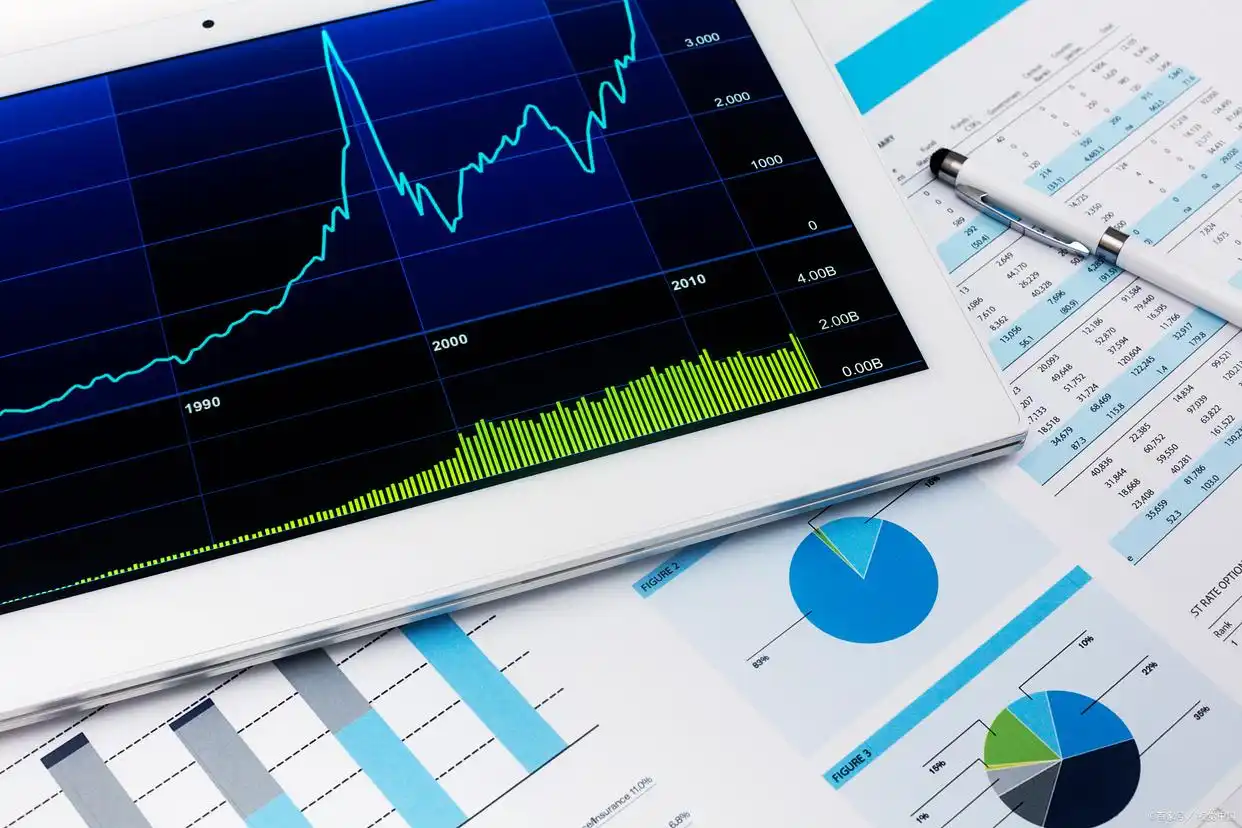 什么是期权基础的看涨策略？_中金在线财经号