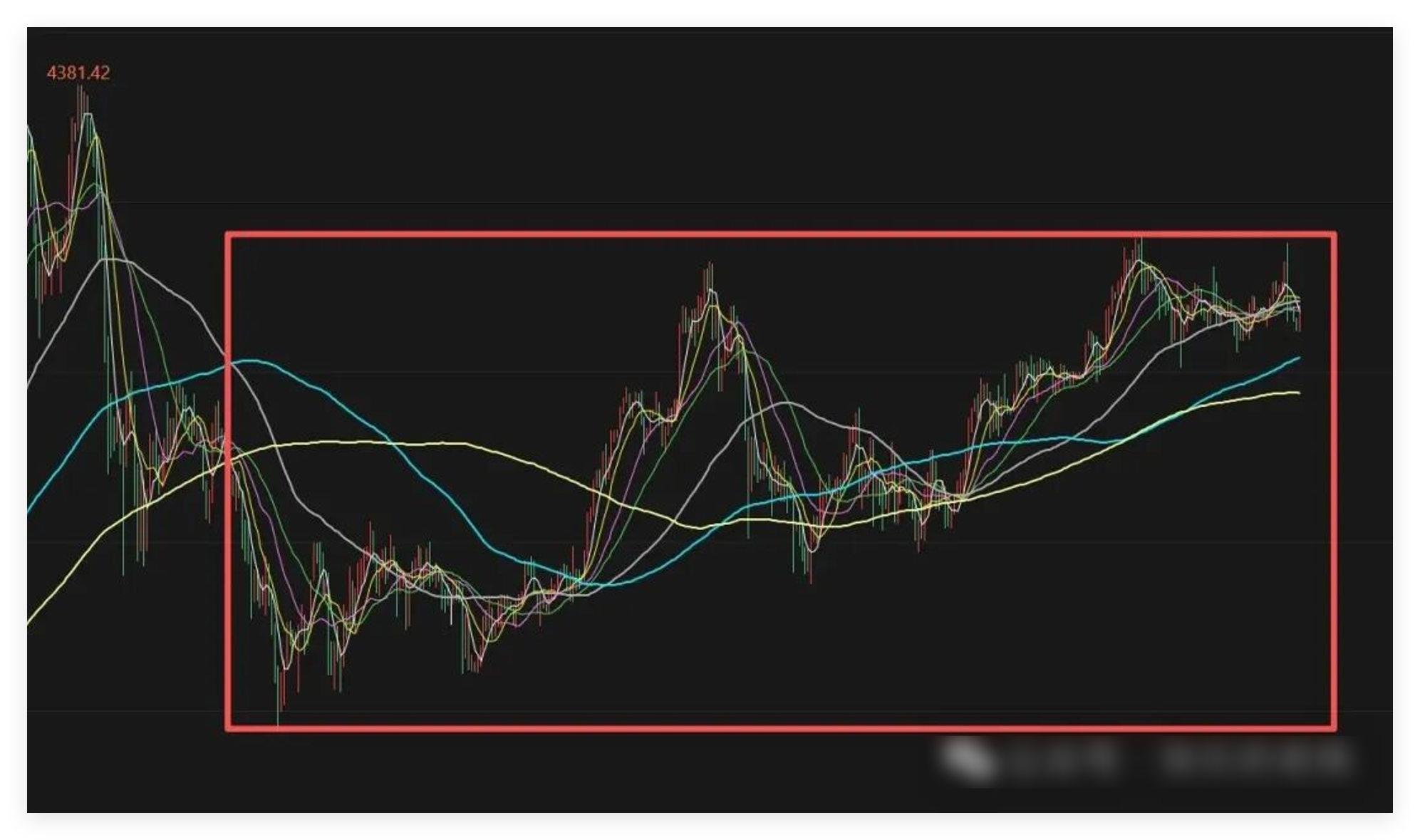 1765161495814032.png 黄金趋势.png