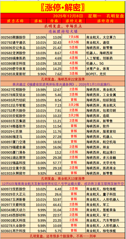 1765184035697707.png 1.png