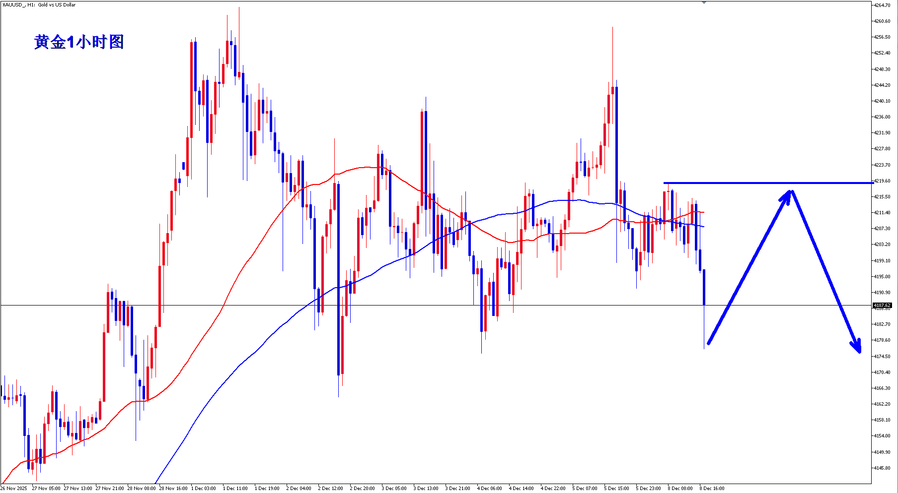 1765209423902873.png 12-8-1.png