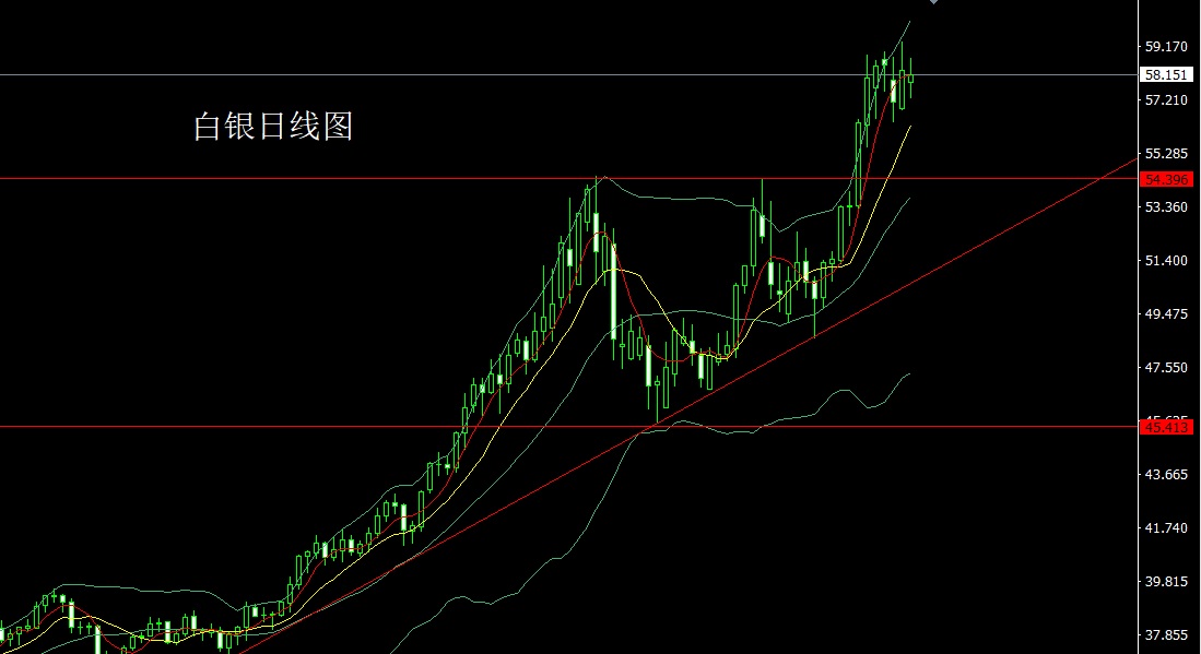 1765233848483461.jpg 白银.jpg