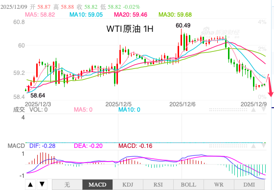 1765238228814463.png oil.png