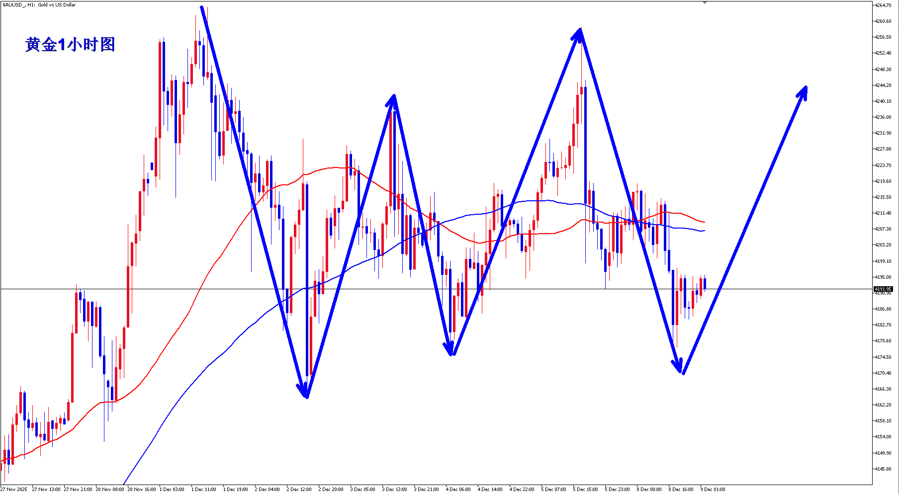 1765240632449574.png 12-9-1.png