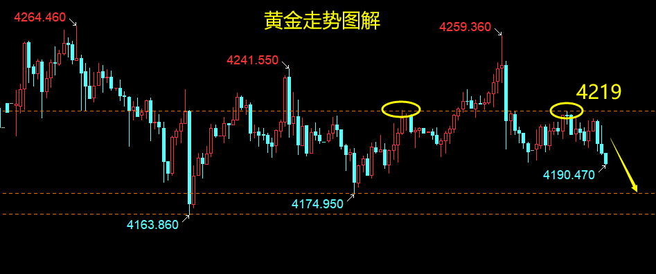 1765241644889467.png 黄金.png