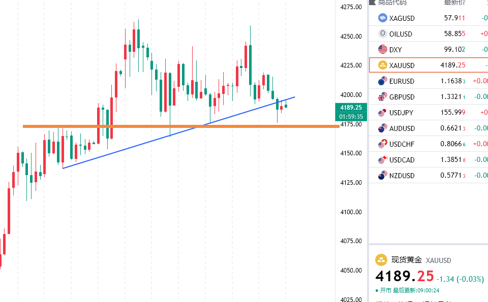 1765243772421735.png 黄金.png