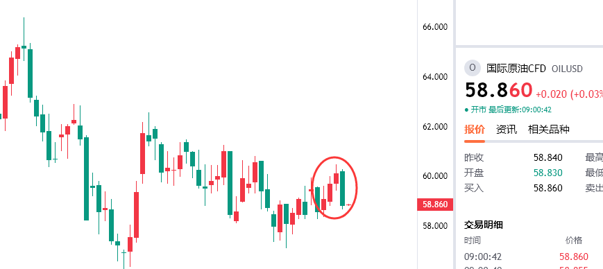 1765243778330680.png 原油.png