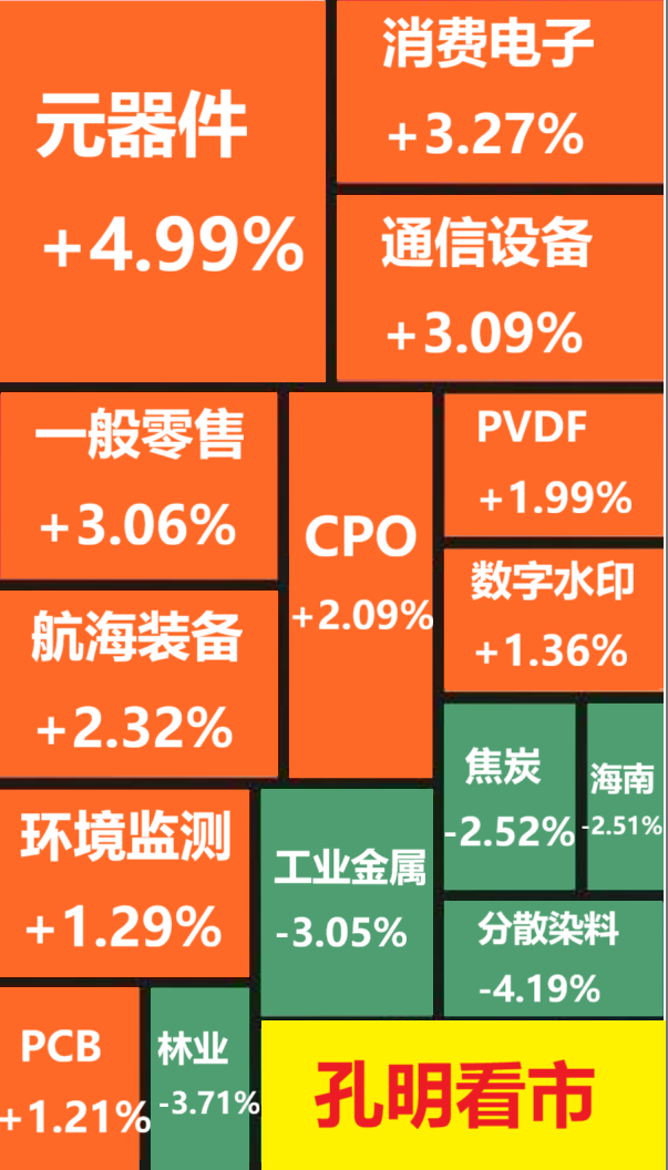 1765252664906868.png 12.png