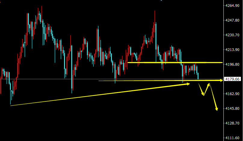 1765260927453814.png 黄金K线.png