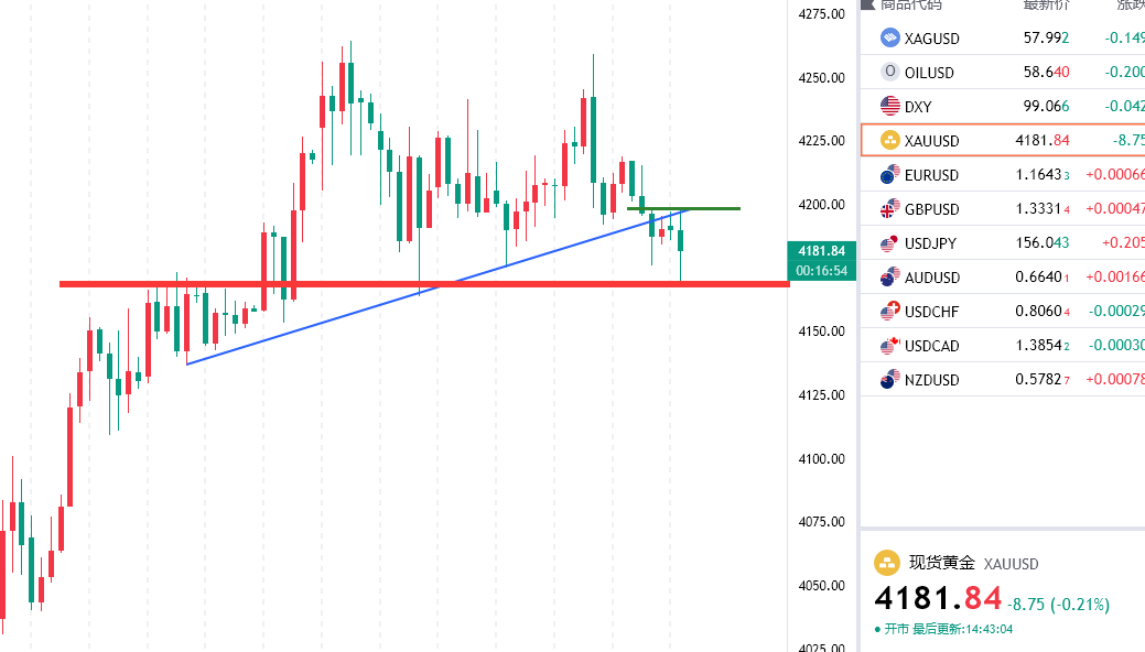 1765262911417056.png 黄金.png