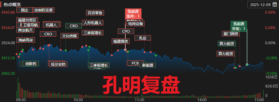 1765265237909242.png 7a5f93617abdc98c57c559d7e745a9a6_917_337_middle.png