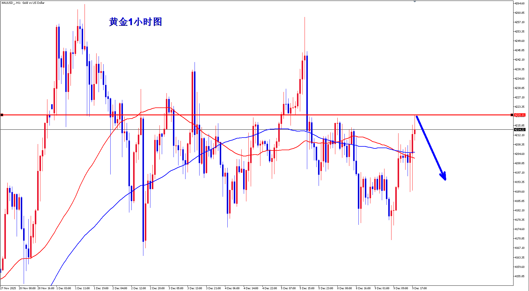 1765297886309299.png 12-9-3.png