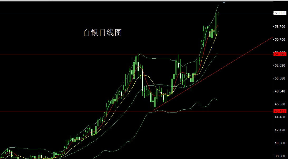 1765325434463244.jpg 白银.jpg