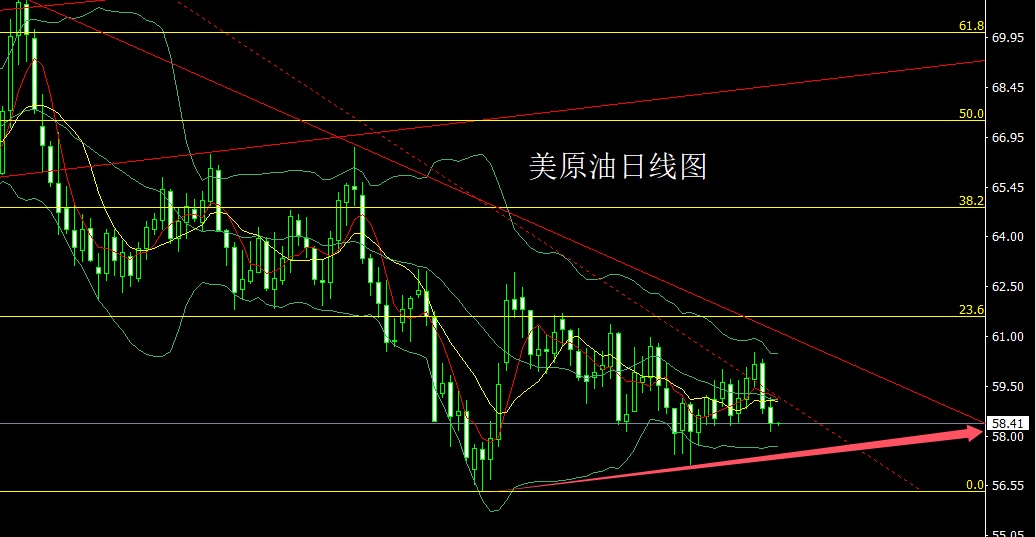 1765325714684536.jpg 美原油.jpg