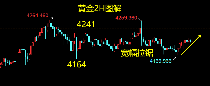 1765328290387503.png 黄金.png