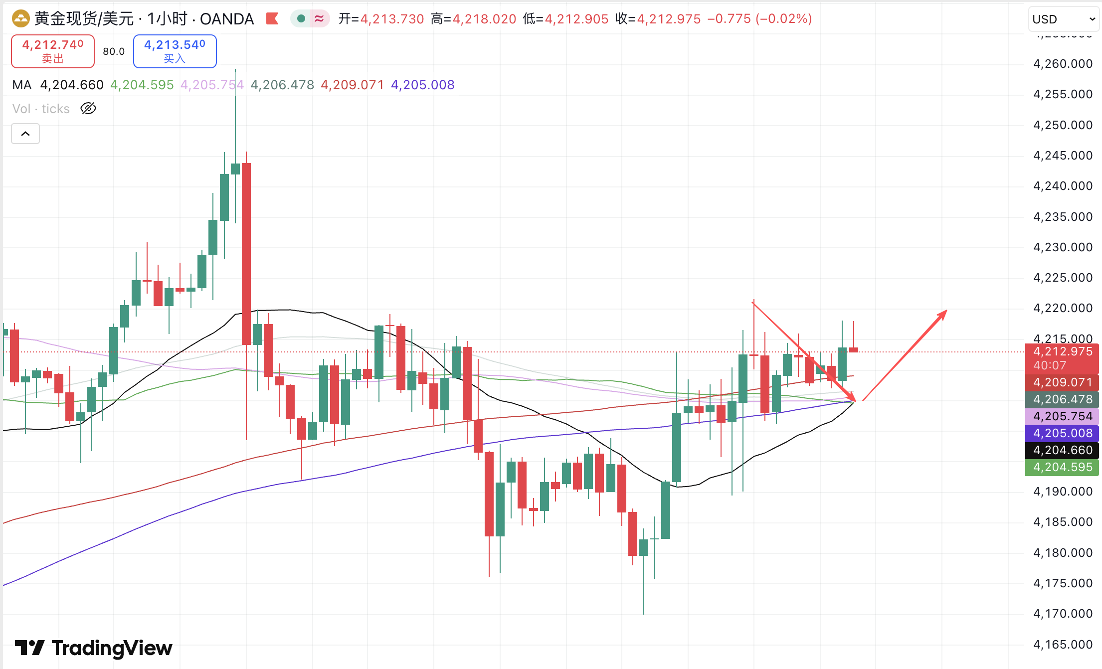 1765333458209290.png wechat_2025-12-10_102007_576.png