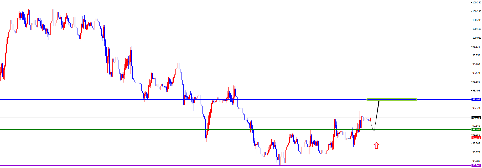 1765335629137580.png 美指.png