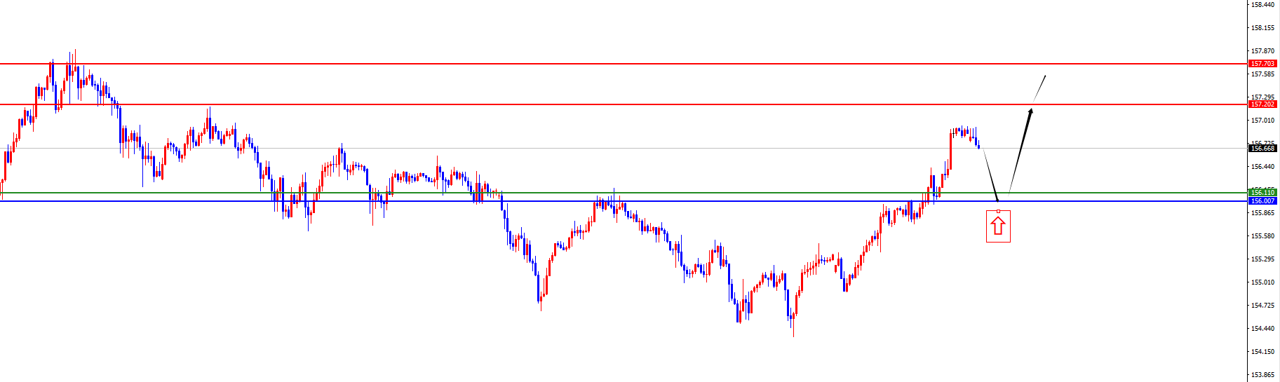 1765335635514484.png 美日.png