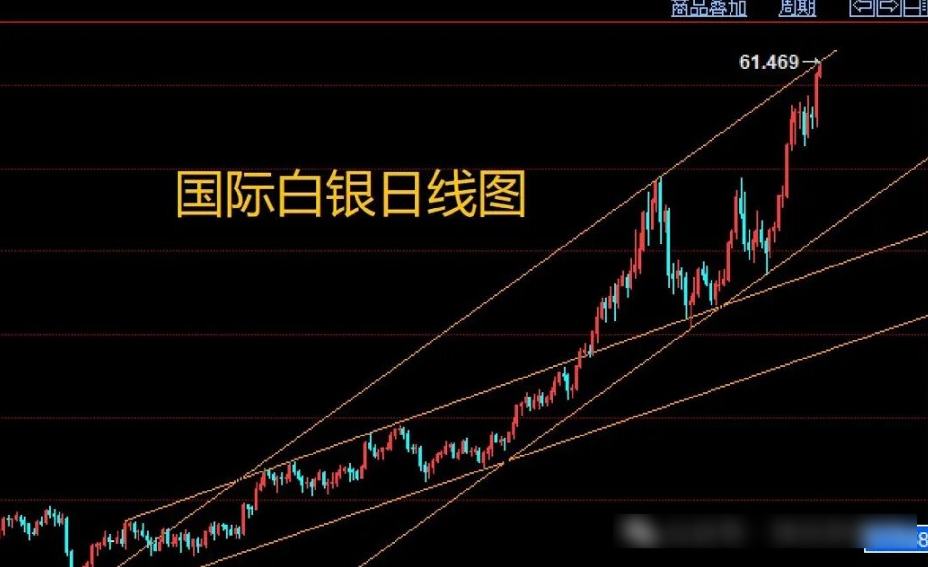 1765341519239595.jpg 周三白银日线图.jpg
