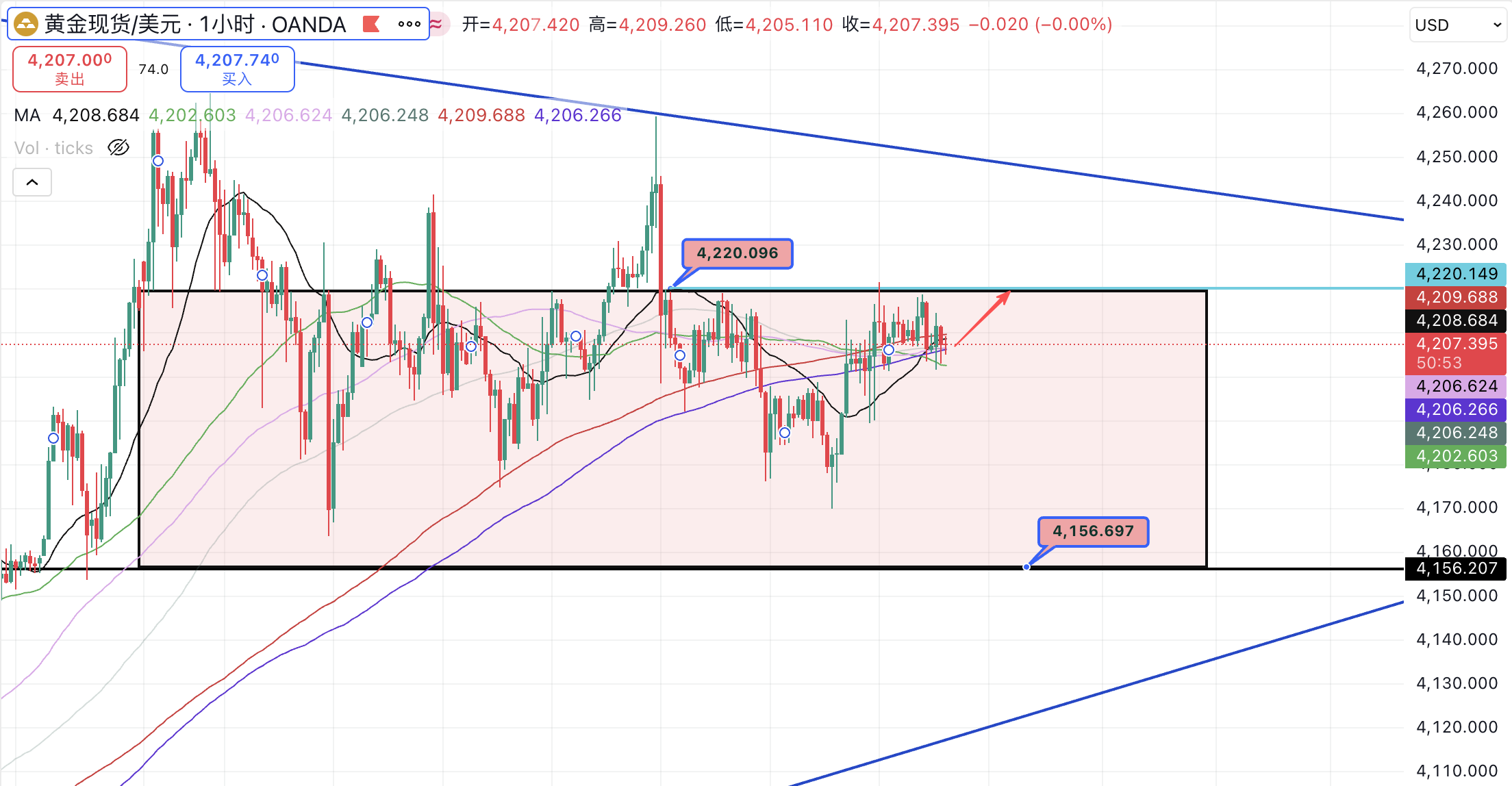 1765350625233443.png wechat_2025-12-10_150920_886.png