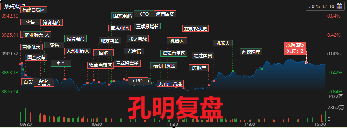 1765353333378074.png ScreenShot_2025-12-10_154827_994.png