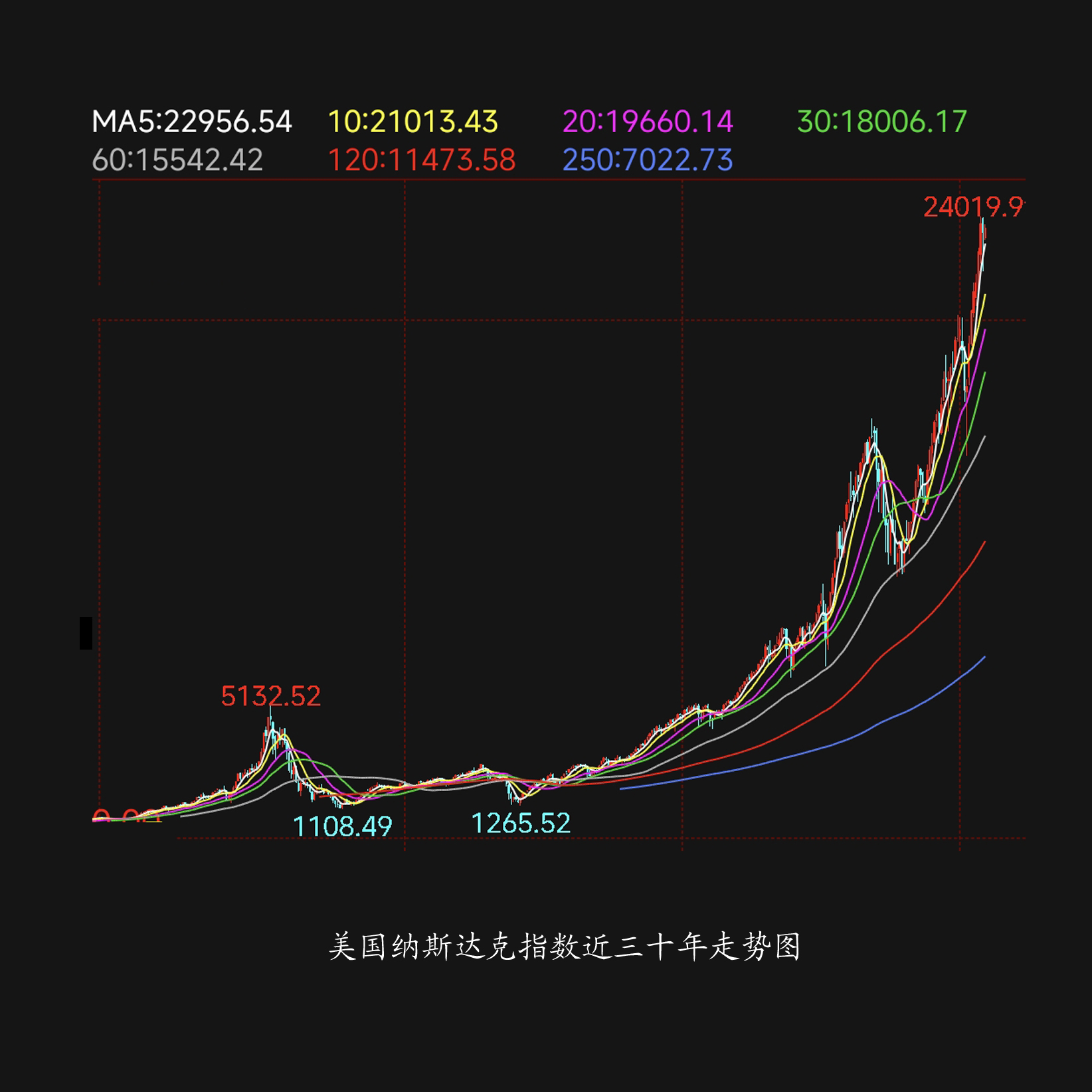 1765357163507460.jpg 预期02.jpg