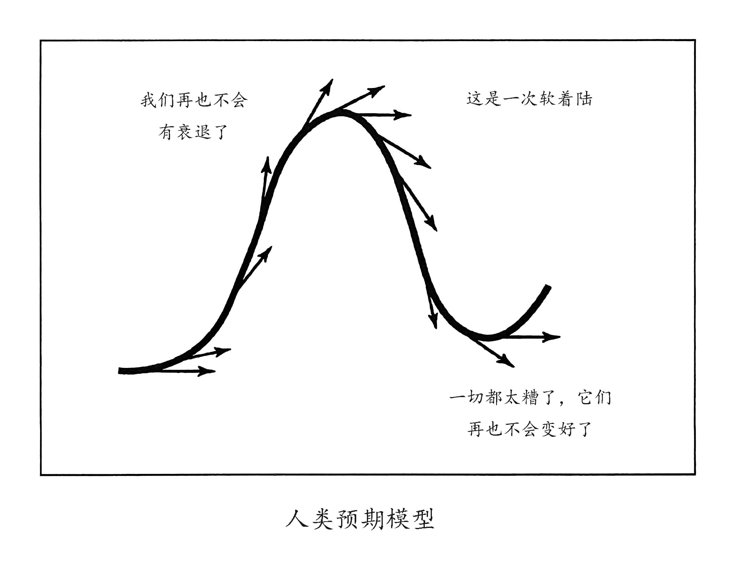 1765357202720667.jpg 预期03.jpg