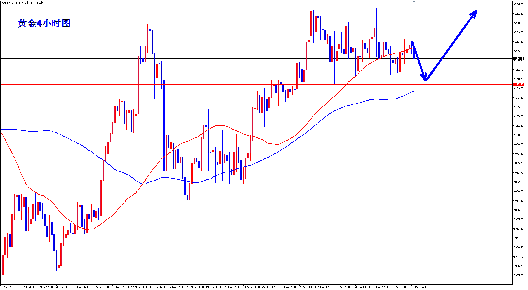 1765359324927656.png 12-10-2.png