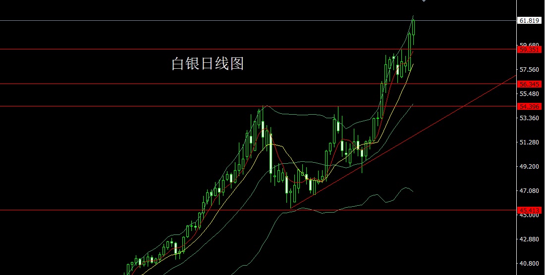 1765406156775603.jpg 白银.jpg