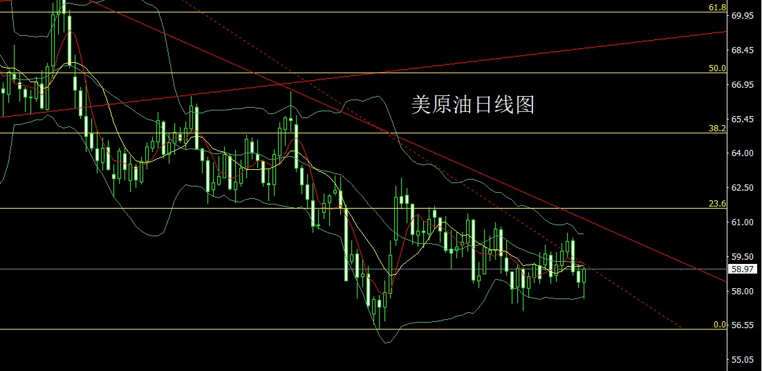 1765407713922610.jpg 美原油.jpg