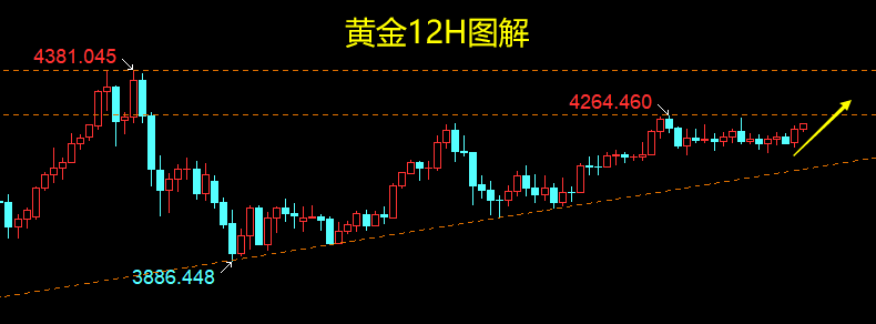 1765414046809423.png 黄金.png