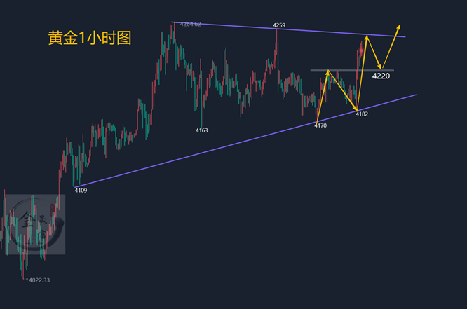 1765419818164656.png 47199b0ed6b055a9dc431154e457fa42.png