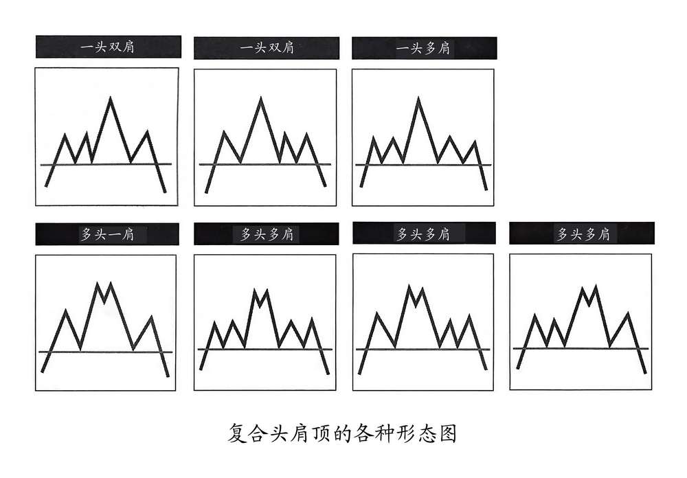 1765443598863368.jpg 头肩顶02S.jpg