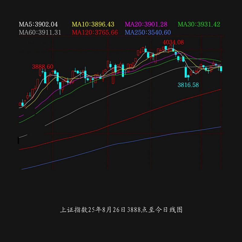 1765443616548005.jpg 头肩顶03S.jpg