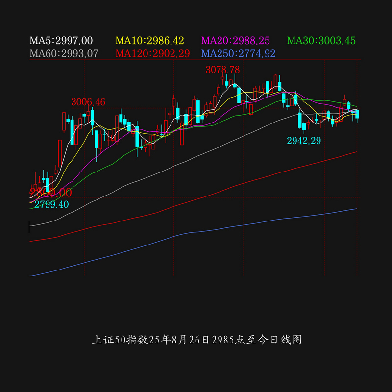 1765443621856318.jpg 头肩顶04S.jpg