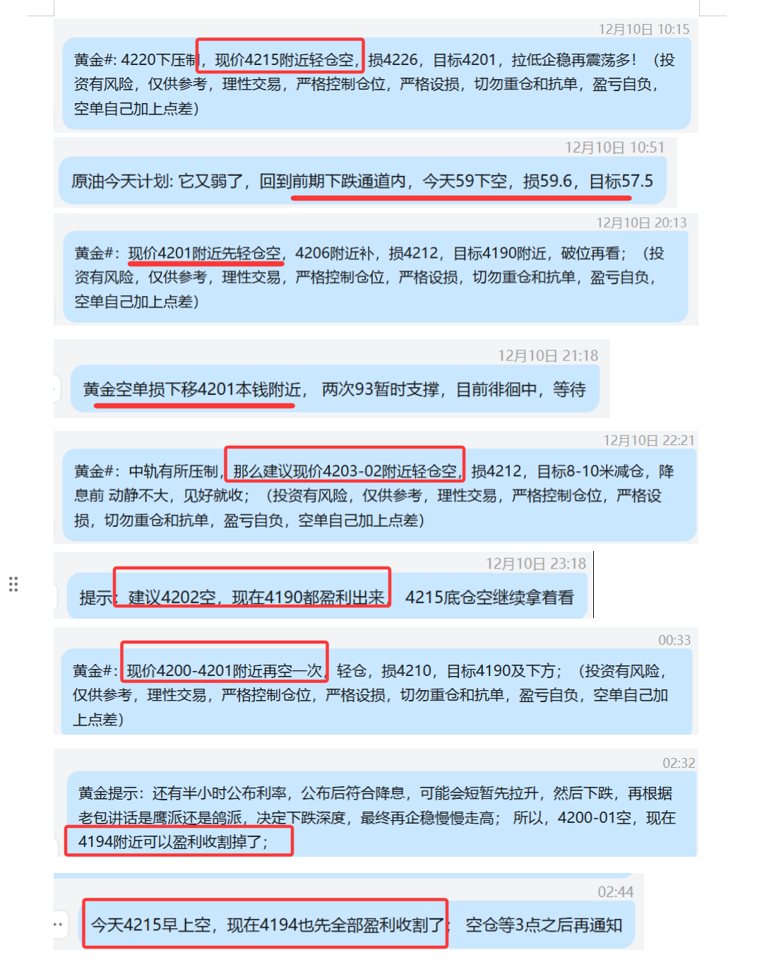 1765456301692781.png 12.10 黄金 4215空,最终4194全盈利; 4201空本钱出; 4202空,4190盈利; 4200-01空,4194盈利;.png