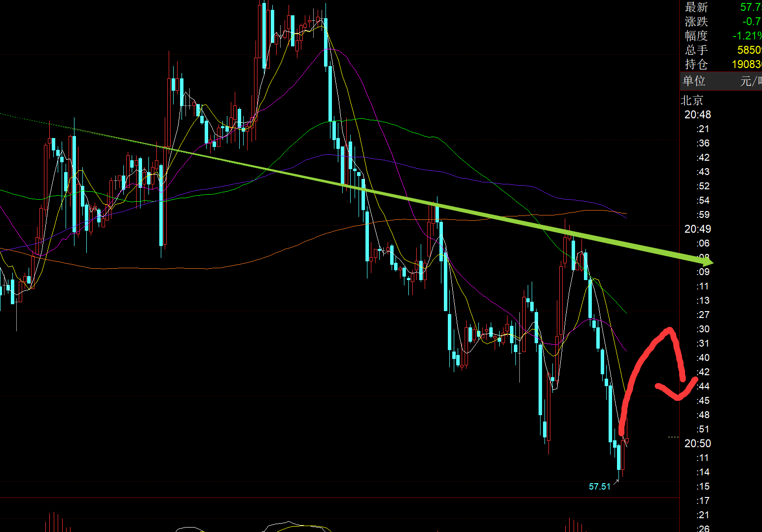 1765458069538960.png 原油.png