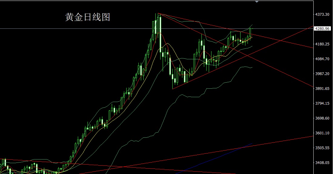 1765495169452406.jpg 黄金.jpg