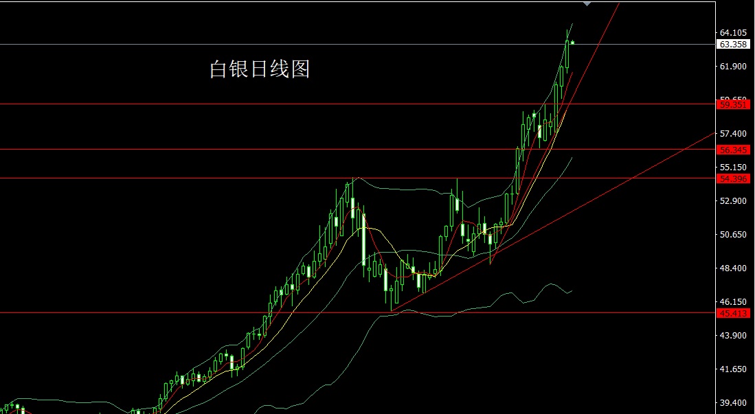 1765495696144323.jpg 白银.jpg