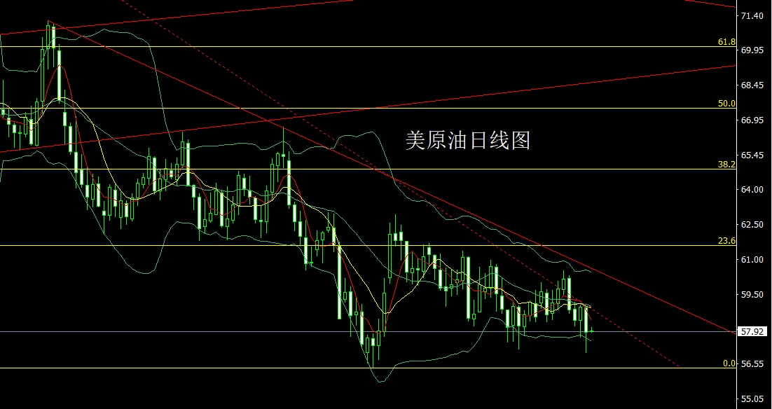 1765496363791867.jpg 美原油.jpg