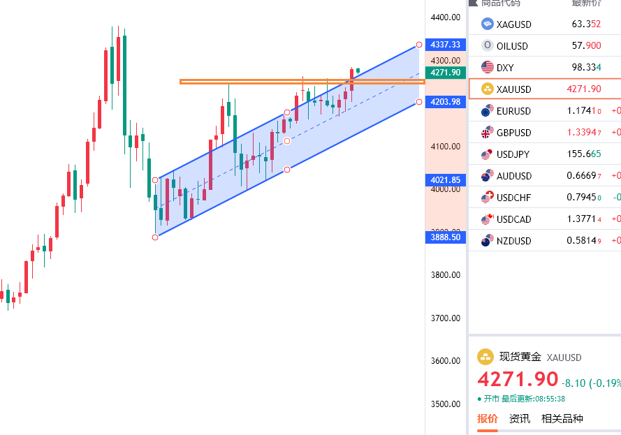 1765504158228911.png 黄金.png