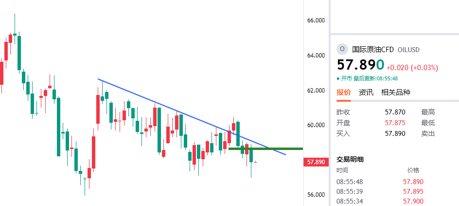 1765504165533178.png 原油.png