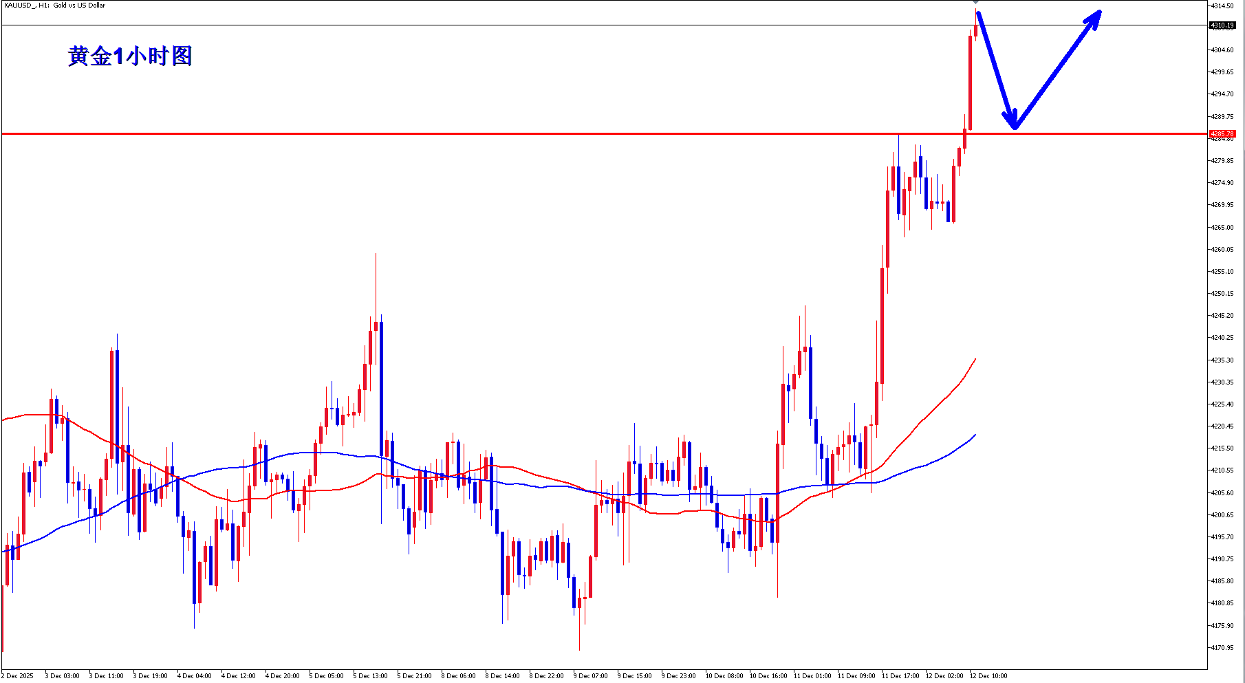 1765530542162057.png 12-12-2.png