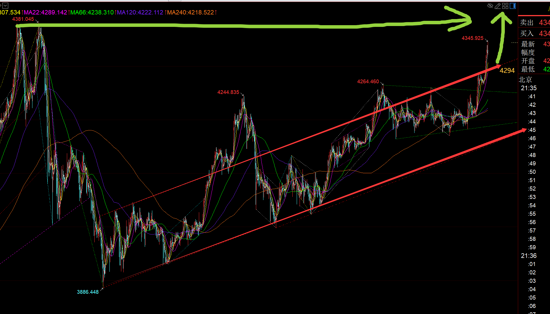 1765546718627776.png 黄金.png