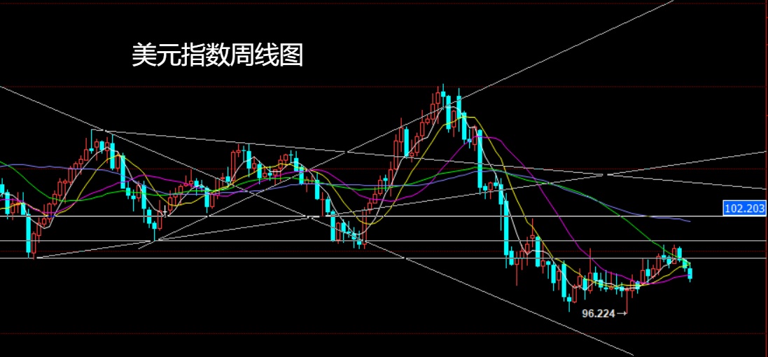 1765583949882769.jpg 黄金.jpg